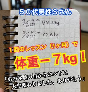 松本市のパーソナルトレーニングジムに通う50代男性Sさんはたった１回のレッスンで7キロのダイエットに成功。何も頑張らずに生活しているだけなので、まだまだ原料は止まらないでしょう。